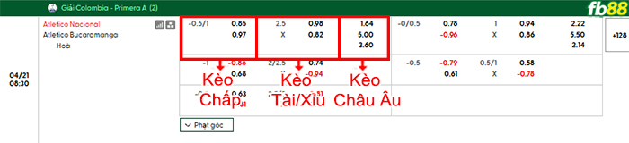 fb88-bang-keo-tran-dau-Atletico-Nacional-vs-Atletico-Bucaramanga-21-04-2026