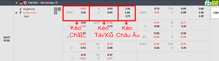 fb88-bang-keo-tran-dau-Augsburg-vs-Hoffenheim-11-04-2026