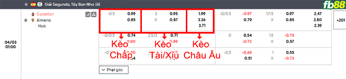 fb88-bang-keo-tran-dau-Castellon-vs-Almeria-03-04-2026