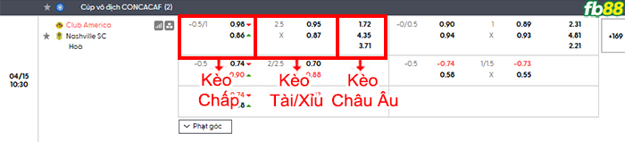 fb88-bang-keo-tran-dau-Club-America-vs-Nashville-15-04-2026
