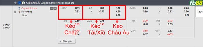 fb88-bang-keo-tran-dau-Crystal-Palace-vs-Fiorentina-10-04-2026