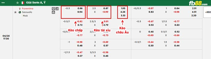 fb88-bảng kèo trận đấu Fiorentina vs Sassuolo