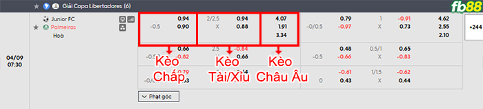 fb88-bang-keo-tran-dau-Junior-vs-Palmeiras-09-04-2026