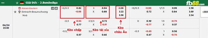fb88-bảng kèo trận đấu Kaiserslautern vs Braunschweig