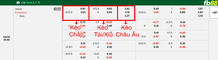 fb88-bang-keo-tran-dau-Lecce-vs-Fiorentina-21-04-2026