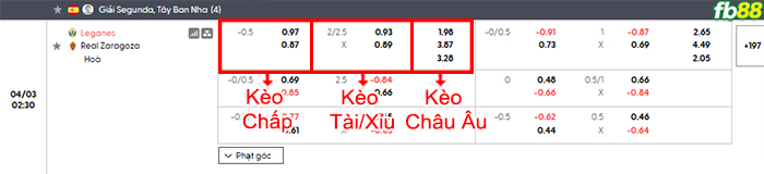 fb88-bang-keo-tran-dau-Leganes-vs-Zaragoza-03-04-2026