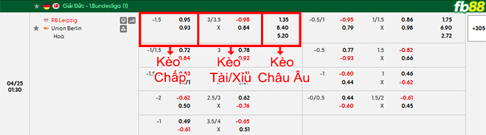 fb88-bang-keo-tran-dau-Leipzig-vs-Union-Berlin-25-04-2026