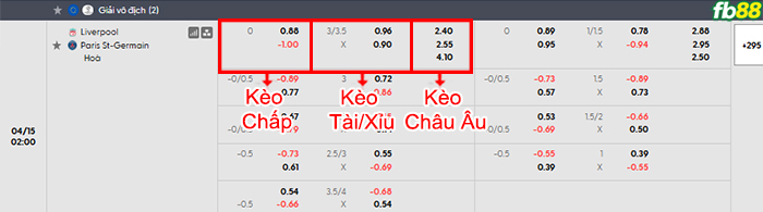 fb88-bang-keo-tran-dau-Liverpool-vs-PSG-15-04-2026