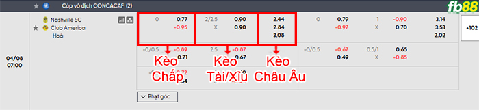 fb88-bang-keo-tran-dau-Nashville-vs-Club-America-08-04-2026