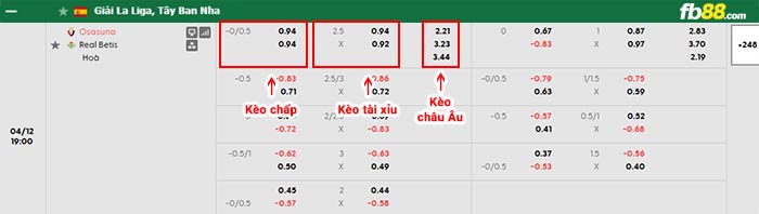 fb88-bảng kèo trận đấu Osasuna vs Real Betis