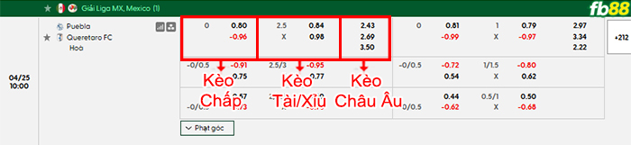 fb88-bang-keo-tran-dau-Puebla-vs-Queretaro-25-04-2026