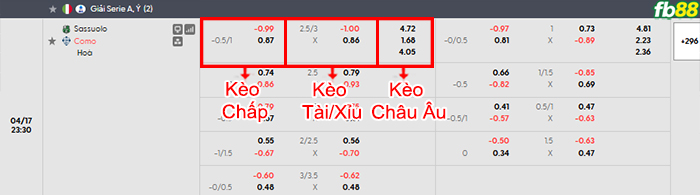 fb88-bang-keo-tran-dau-Sassuolo-vs-Como-17-04-2026