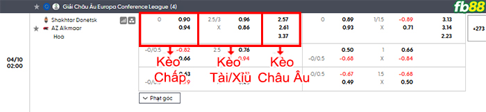 fb88-bang-keo-tran-dau-Shakhtar-Donetsk-vs-AZ-Alkmaar-10-04-2026