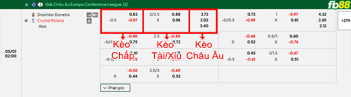 fb88-bang-keo-tran-dau-Shakhtar-Donetsk-vs-Crystal-Palace-01-05-2026