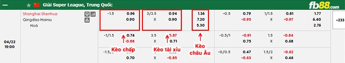 fb88-bảng kèo trận đấu Shanghai Shenhua vs Qingdao Hainiu