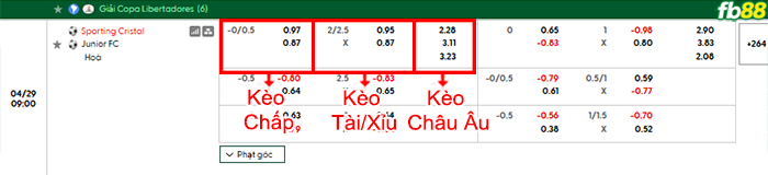 fb88-bang-keo-tran-dau-Sporting-Cristal-vs-Junior-29-04-2026