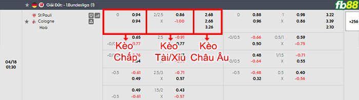 fb88-bang-keo-tran-dau-St-Pauli-vs-Koln-18-04-2026