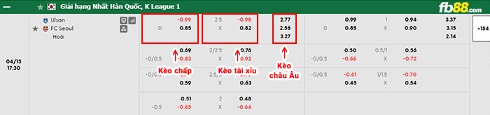 fb88-bảng kèo trận đấu Ulsan vs Seoul