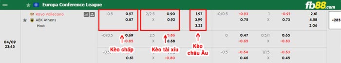 fb88-bảng kèo trận đấu Vallecano vs AEK Athens