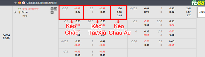 fb88-bang-keo-tran-dau-Vallecano-vs-Elche-04-04-2026