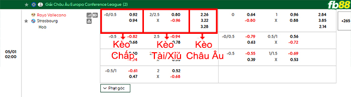 fb88-bang-keo-tran-dau-Vallecano-vs-Strasbourg-01-05-2026