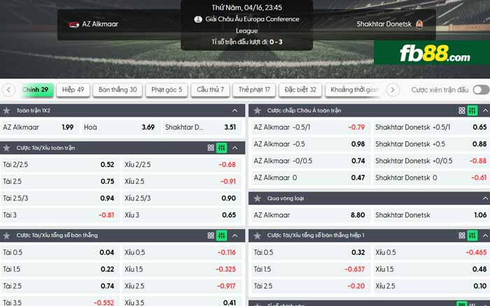fb88-chi tiết kèo trận đấu AZ Alkmaar vs Shakhtar Donetsk