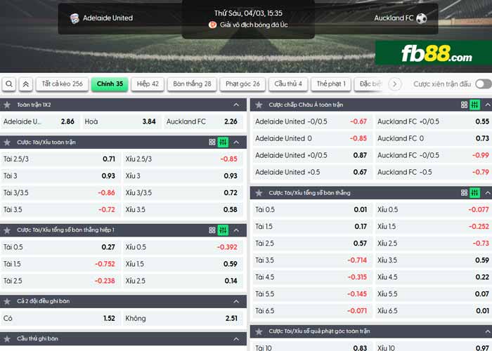 fb88-bảng kèo trận đấu Adelaide vs Auckland