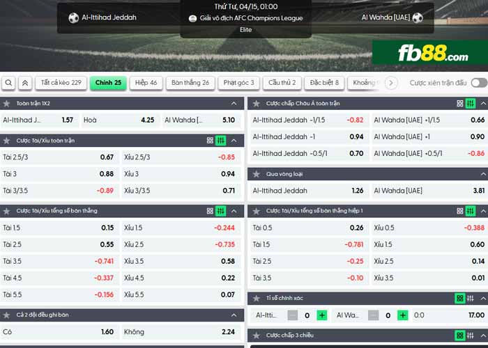 fb88-chi tiết kèo trận đấu Al Ittihad vs Al Wahda