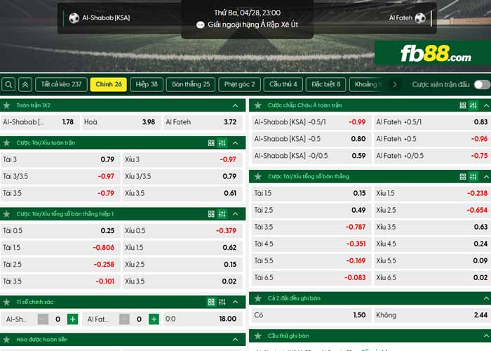 fb88-chi tiết kèo trận đấu Al Shabab vs Al Fateh