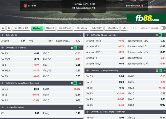 fb88-chi tiết kèo trận đấu Arsenal vs Bournemouth