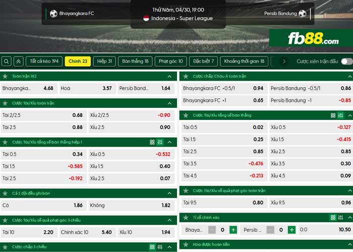 fb88-chi tiết kèo trận đấu Bhayangkara vs Persib Bandung