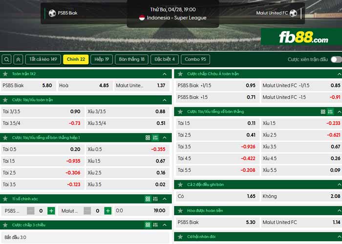 fb88-chi tiết kèo trận đấu Biak Numfor vs Malut