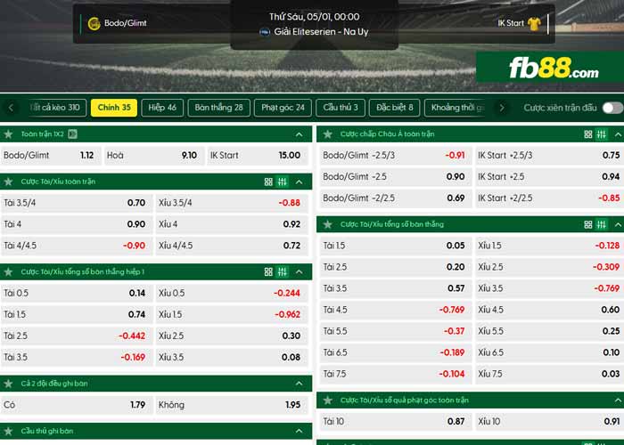 fb88-chi tiết kèo trận đấu Bodo Glimt vs Start