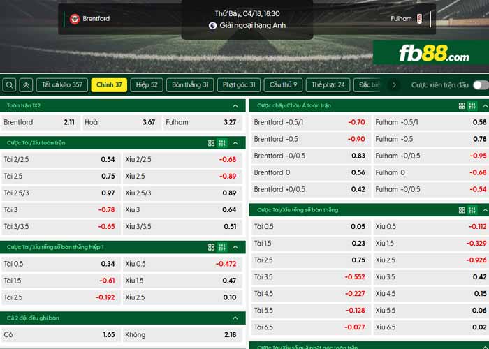 fb88-chi tiết kèo trận đấu Brentford vs Fulham