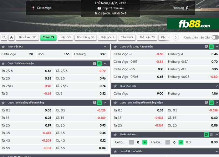 fb88-chi tiết kèo trận đấu Celta Vigo vs Freiburg