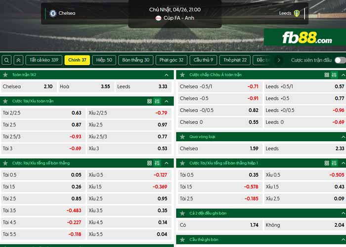 fb88-chi tiết kèo trận đấu Chelsea vs Leeds