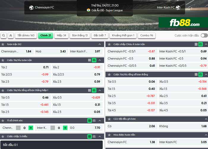 fb88-chi tiết kèo trận đấu Chennaiyin vs Inter Kashi