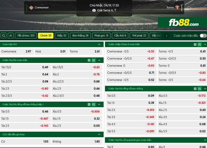 fb88-chi tiết kèo trận đấu Cremonese vs Torino