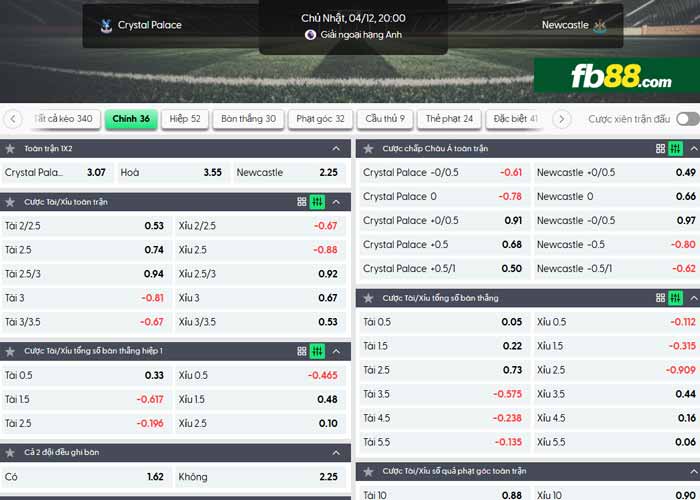 fb88-chi tiết kèo trận đấu Crystal Palace vs Newcastle