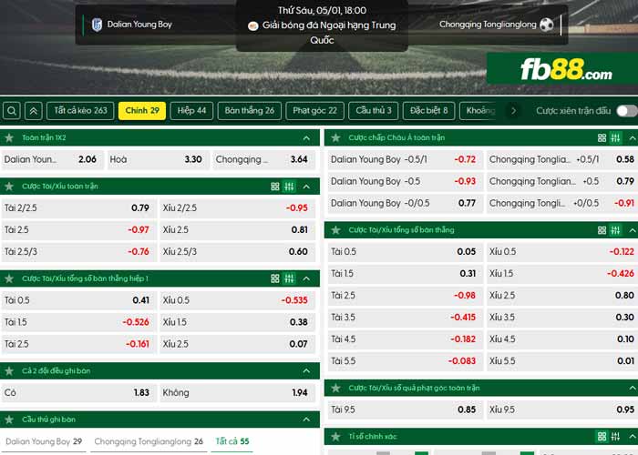 fb88-chi tiết kèo trận đấu Dalian Yingbo vs Chongqing Tonglianglong