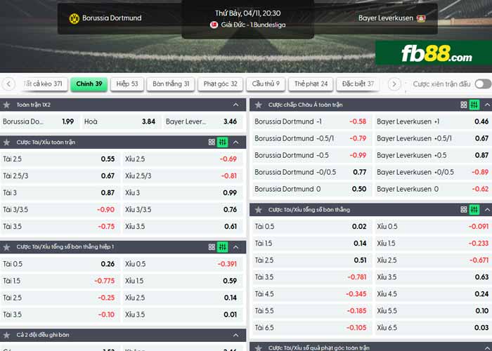 fb88-chi tiết kèo trận đấu Dortmund vs Leverkusen