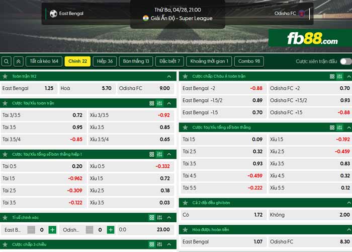 fb88-chi tiết kèo trận đấu East Bengal vs Odisha