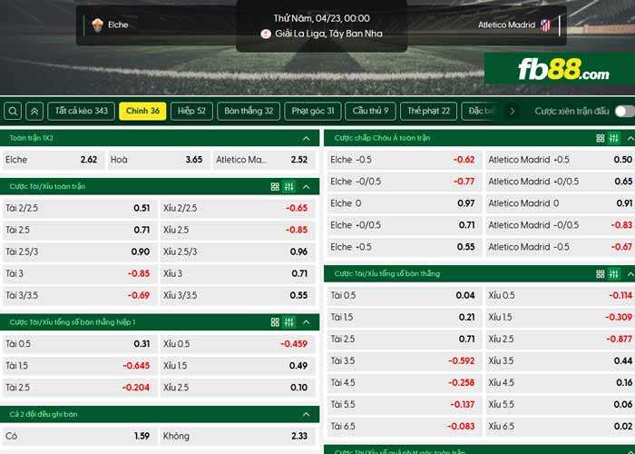 fb88-chi tiết kèo trận đấu Elche vs Atletico Madrid