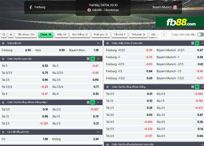 fb88-chi tiết kèo trận đấu Freiburg vs Bayern Munich