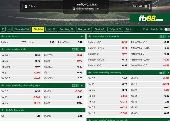 fb88-chi tiết kèo trận đấu Fulham vs Aston Villa