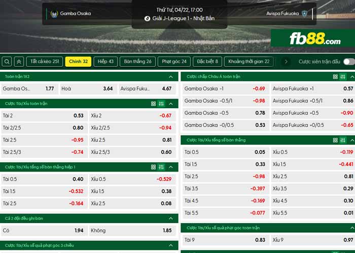 fb88-chi tiết kèo trận đấu Gamba Osaka vs Avispa Fukuoka