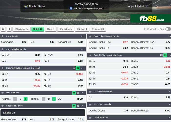 fb88-chi tiết kèo trận đấu Gamba Osaka vs Bangkok United