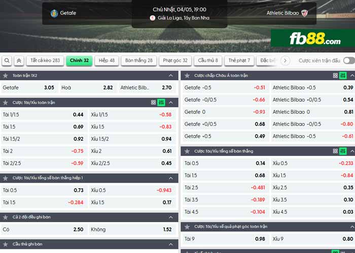 fb88-chi tiết kèo trận đấu Getafe vs Athletic Bilbao