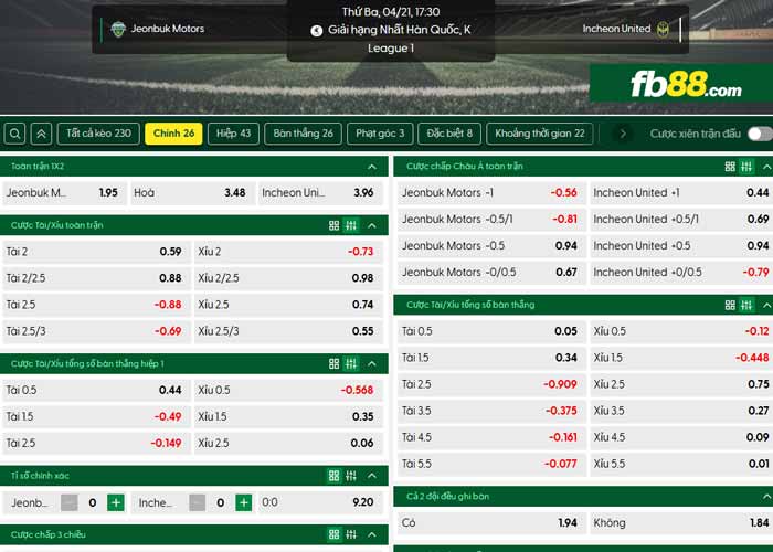 fb88-chi tiết kèo trận đấu Jeonbuk vs Incheon
