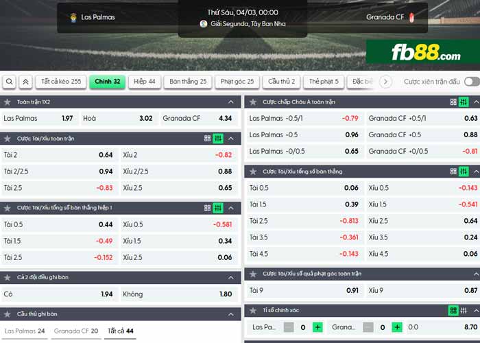 fb88-chi tiết kèo trận đấu Las Palmas vs Granada